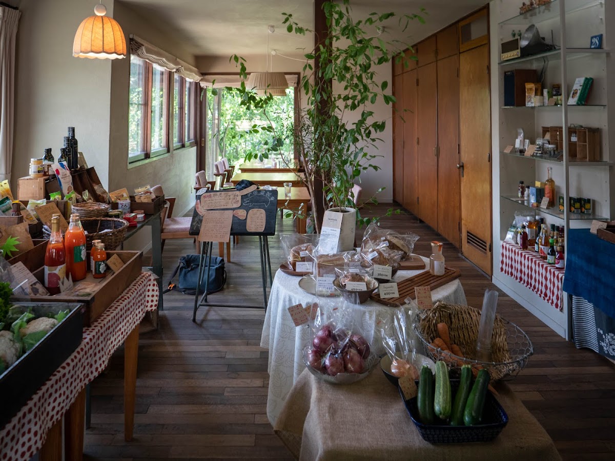Cafe Plantar